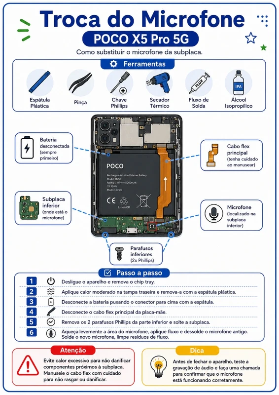 Prévia 3